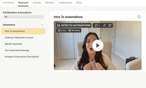 Digital wealth academy training