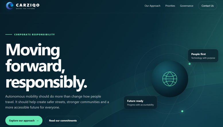 Carziqo Website